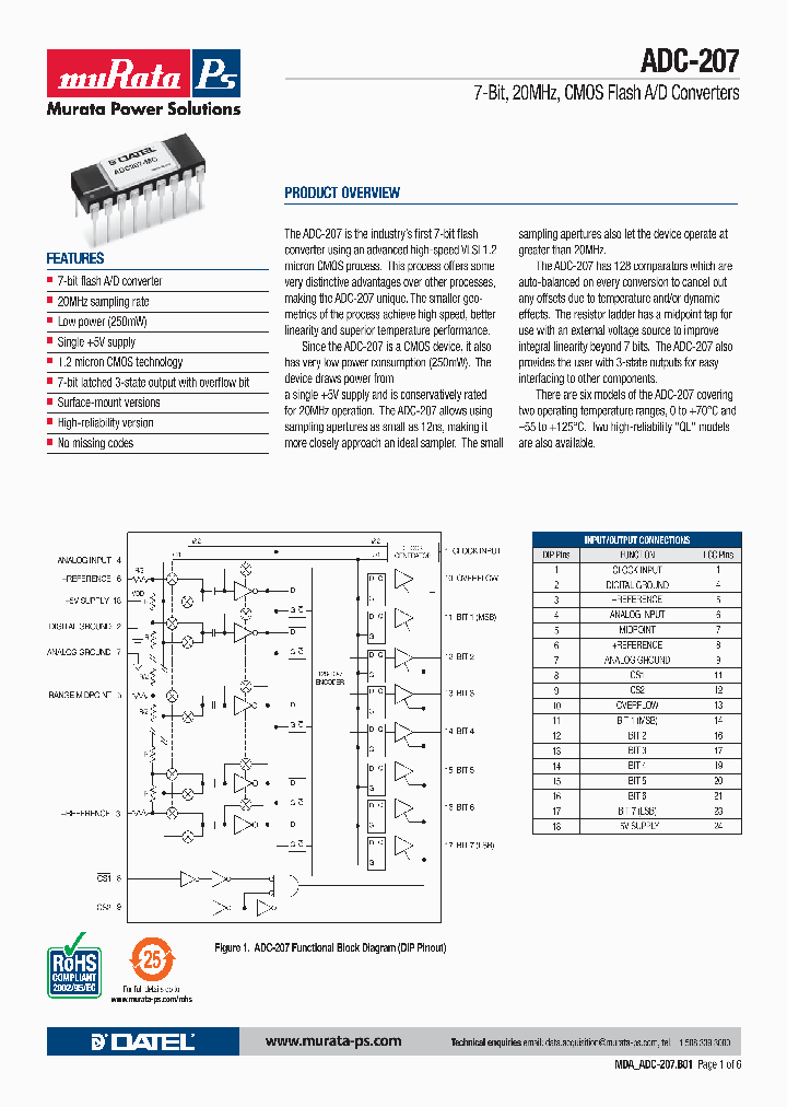 ADC-207MM-QL_4514920.PDF Datasheet