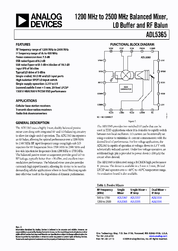 ADL5365ACPZ-R7_4648692.PDF Datasheet