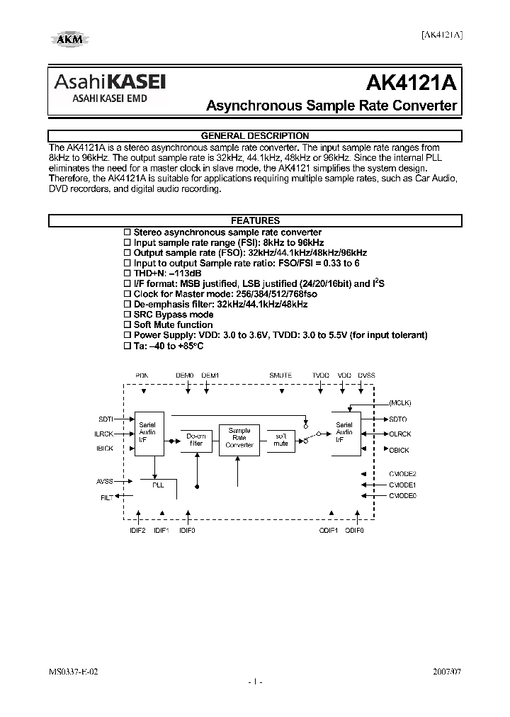 AKD4121A_4516569.PDF Datasheet