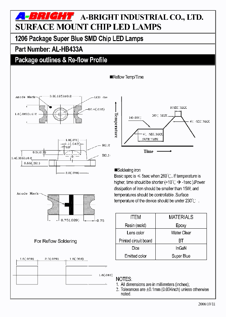 AL-HB433A_4215141.PDF Datasheet