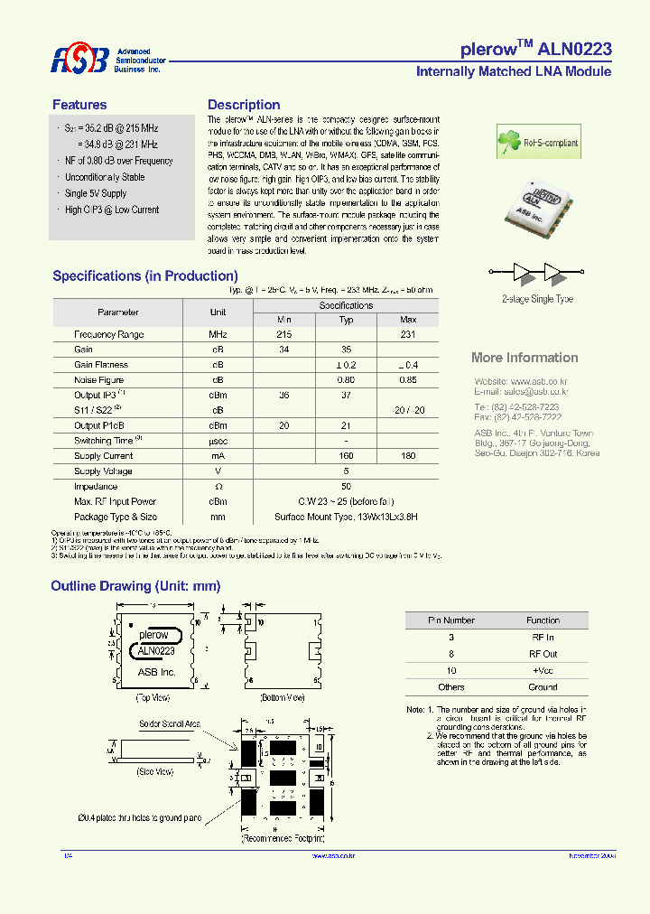 ALN0223_4627305.PDF Datasheet