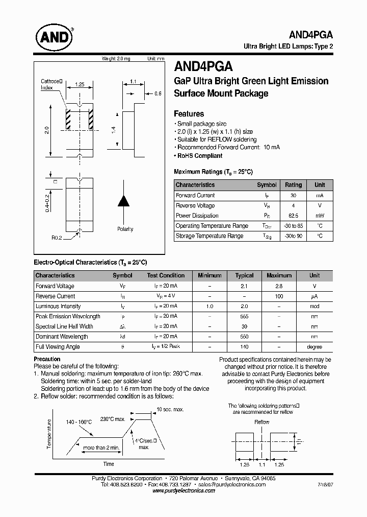 AND4PGA_4744570.PDF Datasheet