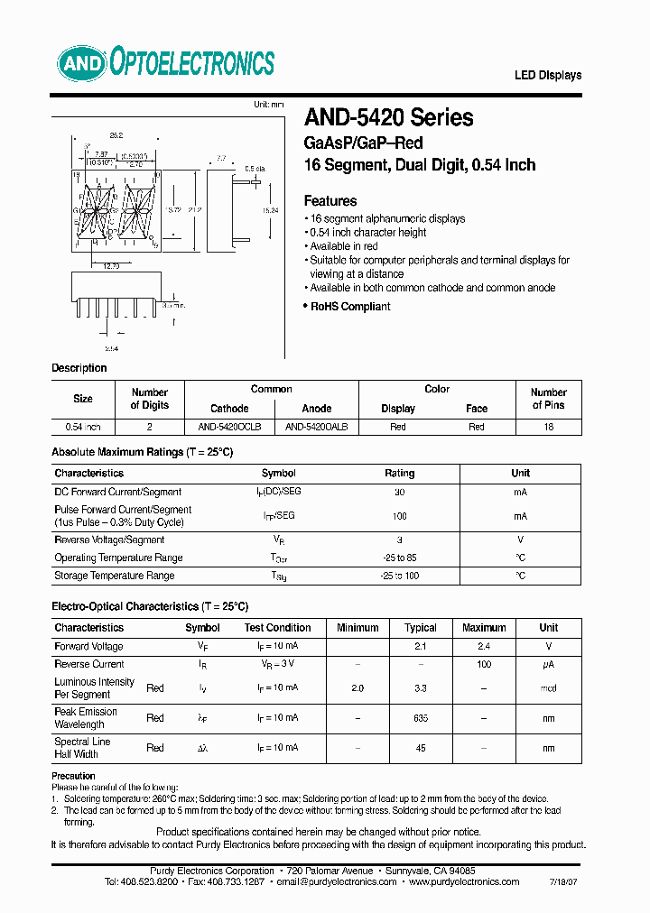 AND5420_4749577.PDF Datasheet