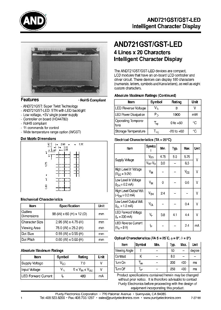 AND721GST_4874705.PDF Datasheet