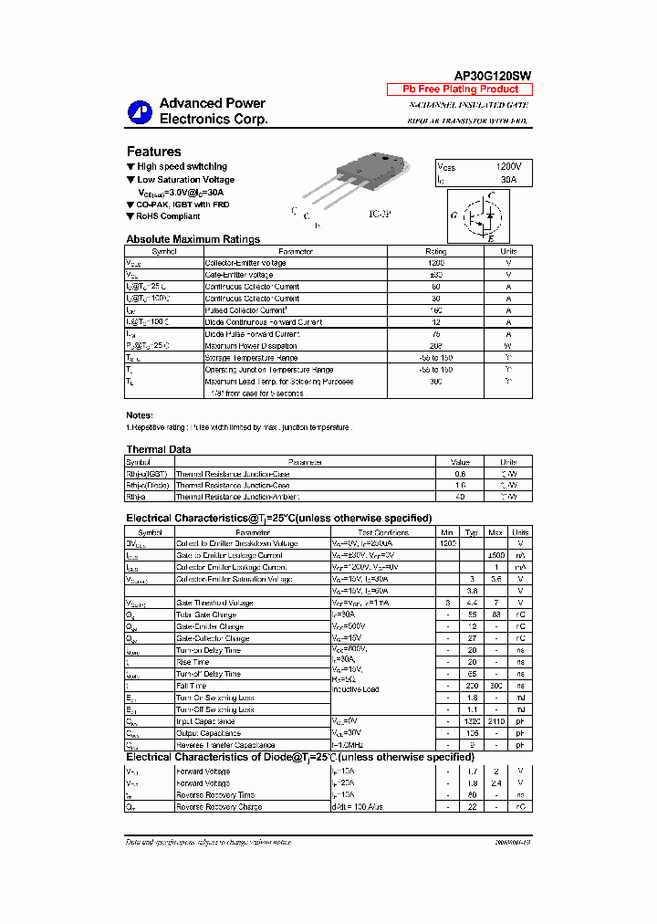 AP30G120SW_4253641.PDF Datasheet