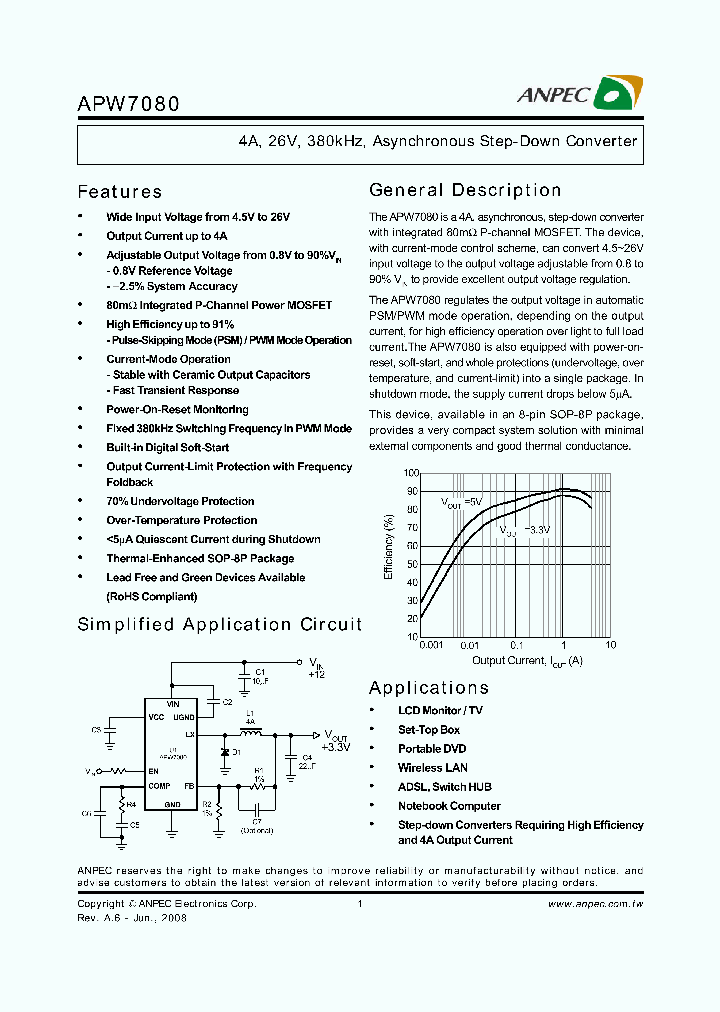 APW7080_4241278.PDF Datasheet Download --- IC-ON-LINE