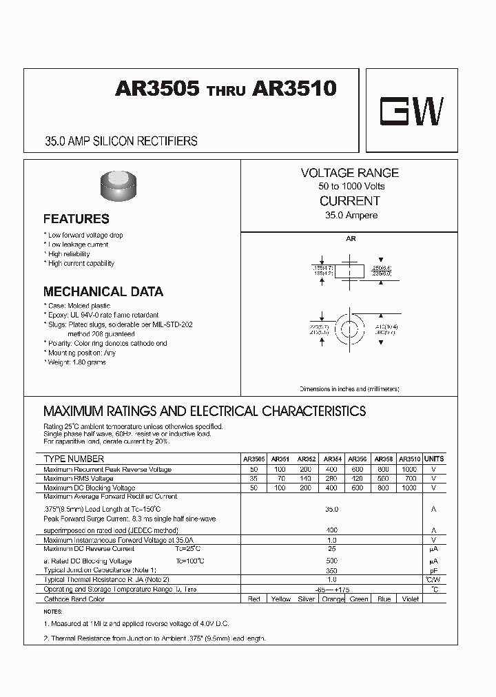 AR3510_4799935.PDF Datasheet