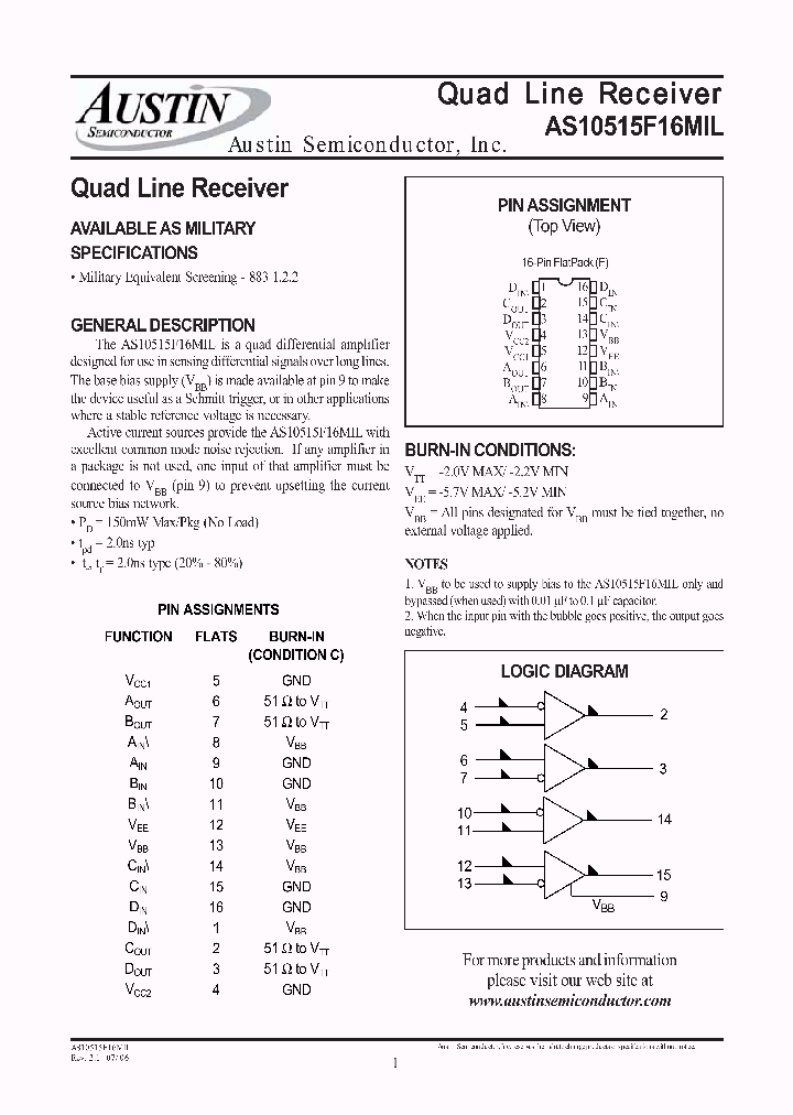 AS10515F16MIL_4541660.PDF Datasheet