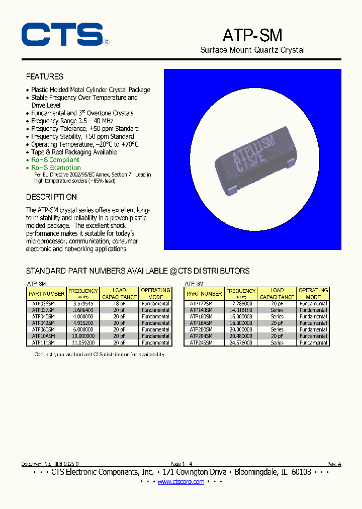 ATP153SM_4166562.PDF Datasheet Download