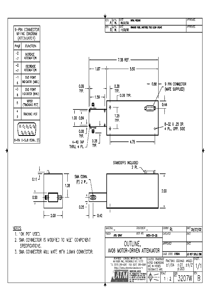 AV06-XX-28_4735355.PDF Datasheet