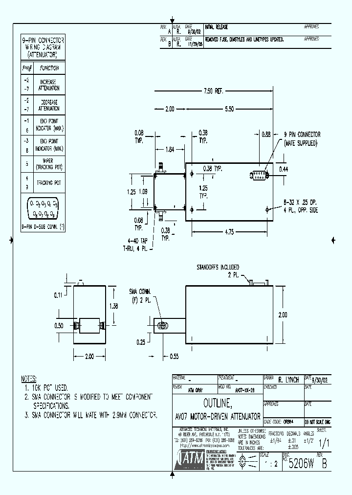 AV07-XX-28_4374437.PDF Datasheet