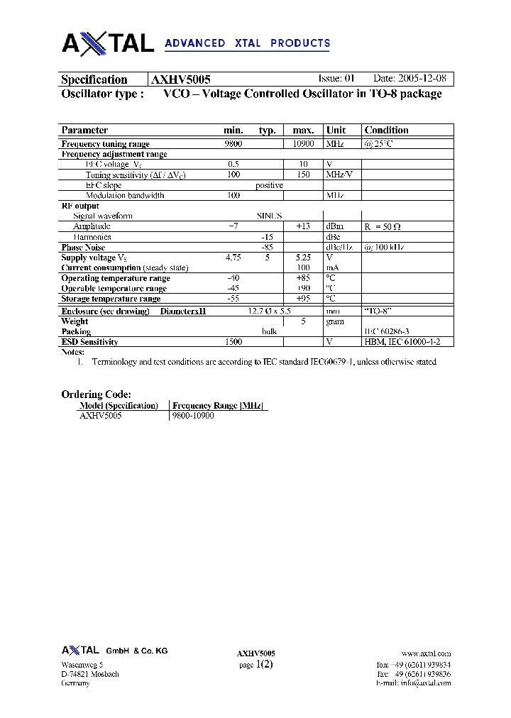 AXHV5005_4371257.PDF Datasheet