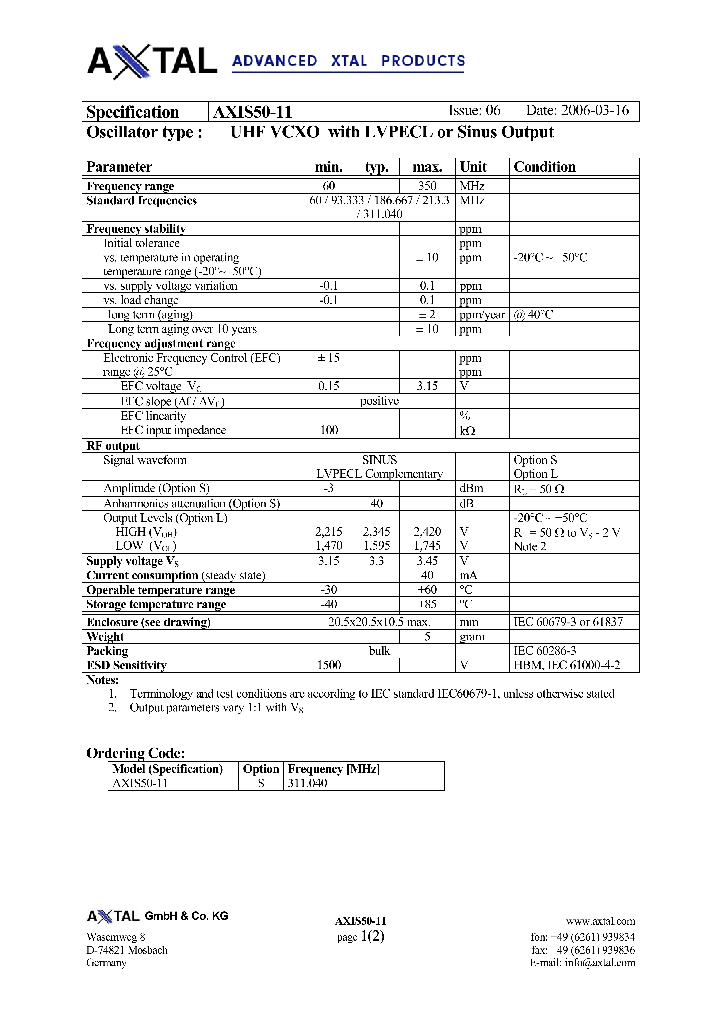 AXIS50-11_4233258.PDF Datasheet