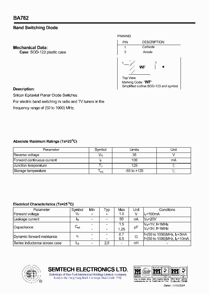 BA782_4451394.PDF Datasheet