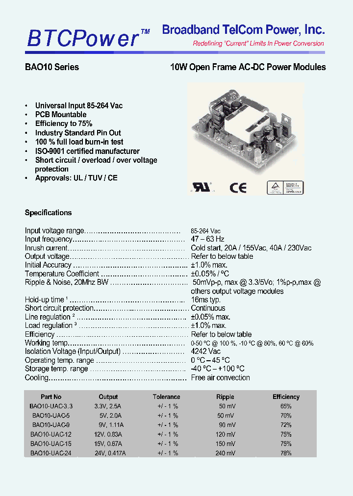 BAO10_4333519.PDF Datasheet