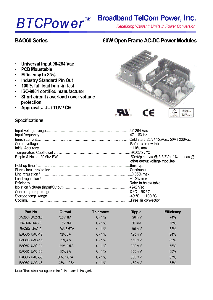 BAO60-UAC-12_4321266.PDF Datasheet