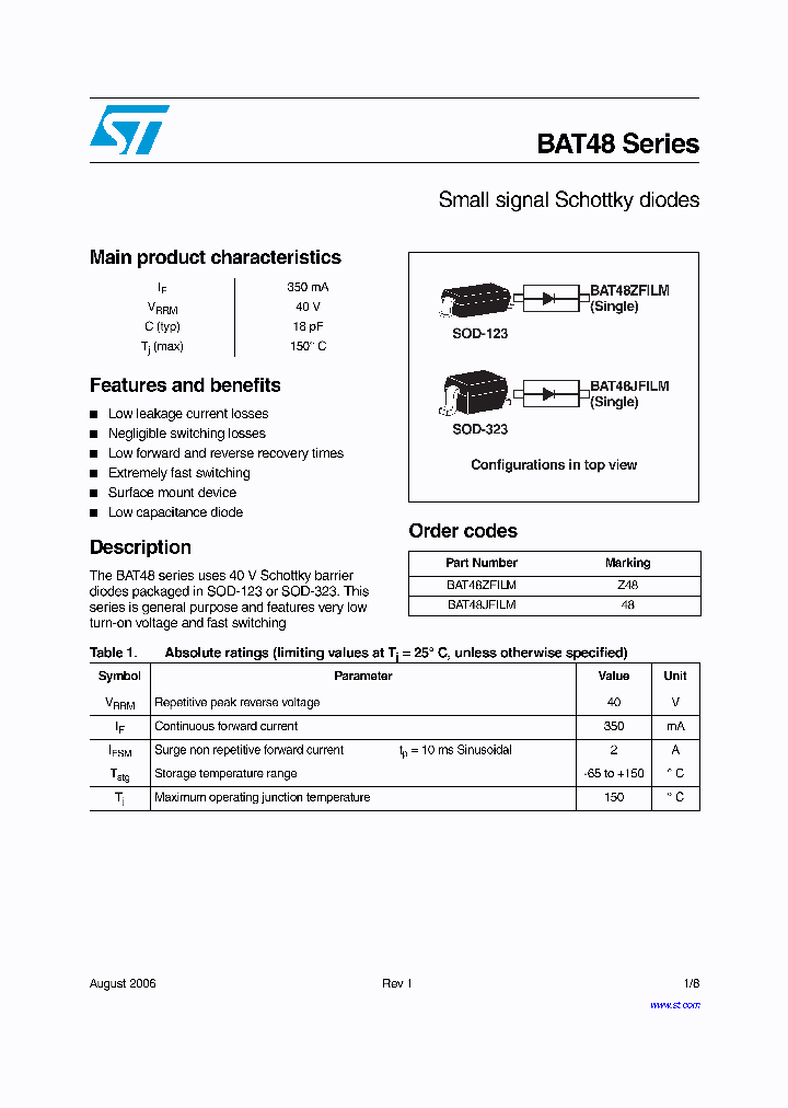 BAT48_4238611.PDF Datasheet