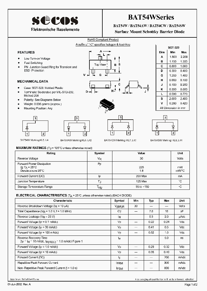 BAT54AW_4489928.PDF Datasheet