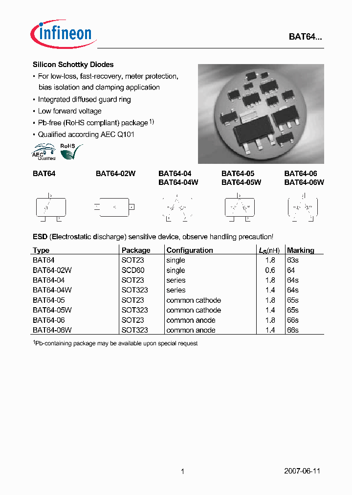 BAT64-05W_4914489.PDF Datasheet
