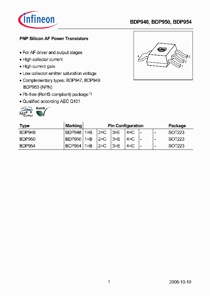 BDP94808_4911962.PDF Datasheet