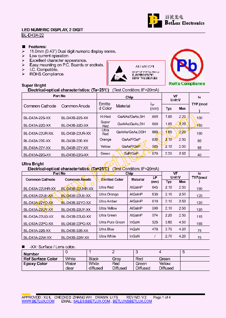 BL-D43A-22UHR_4455636.PDF Datasheet
