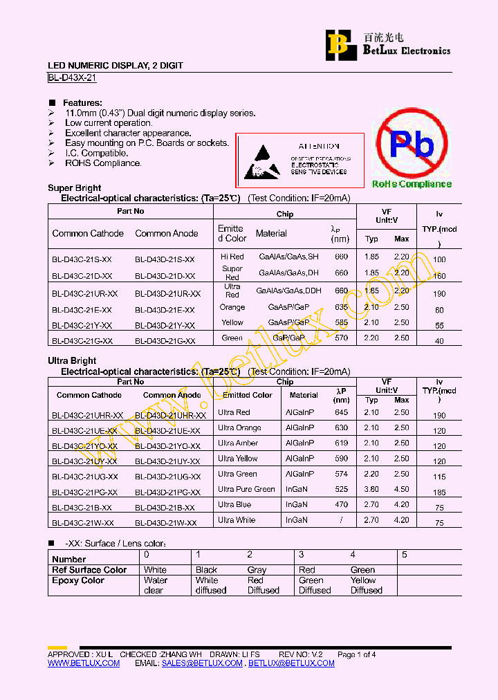 BL-D43C-21B-XX_4459229.PDF Datasheet