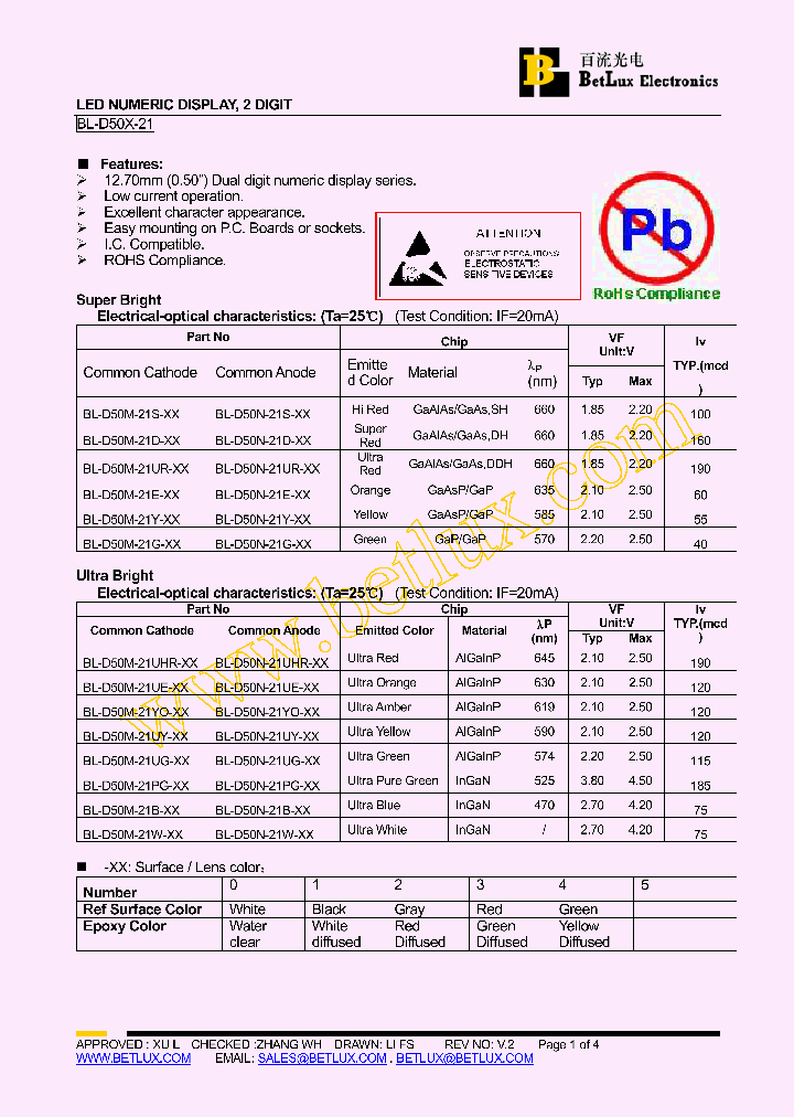 BL-D50M-21D-00_4765649.PDF Datasheet
