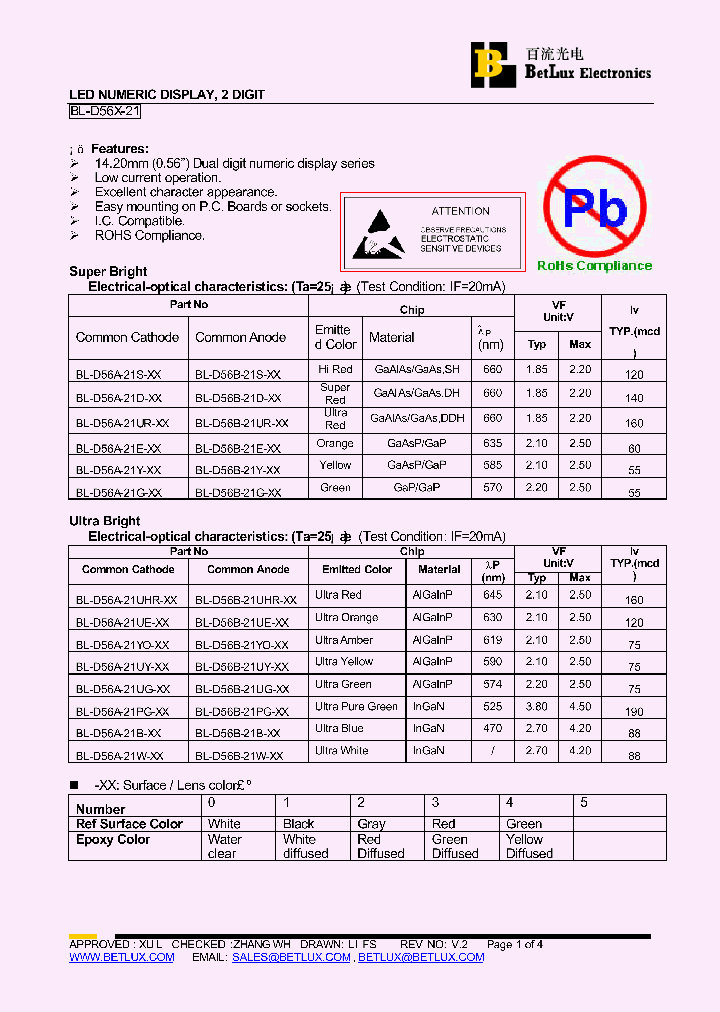 BL-D56A-21B_4638215.PDF Datasheet