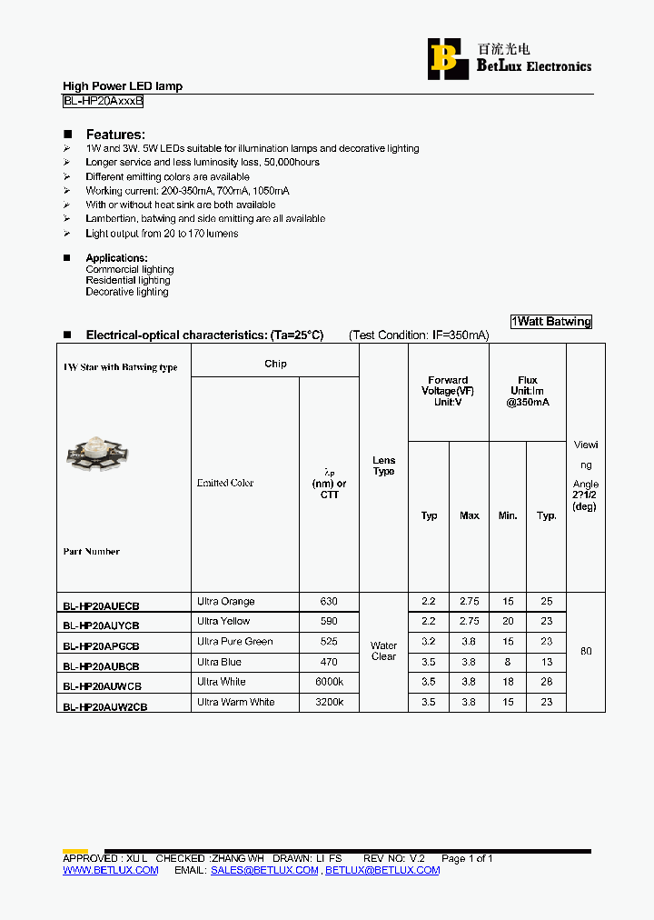 BL-HP20AUW2CB_4437682.PDF Datasheet