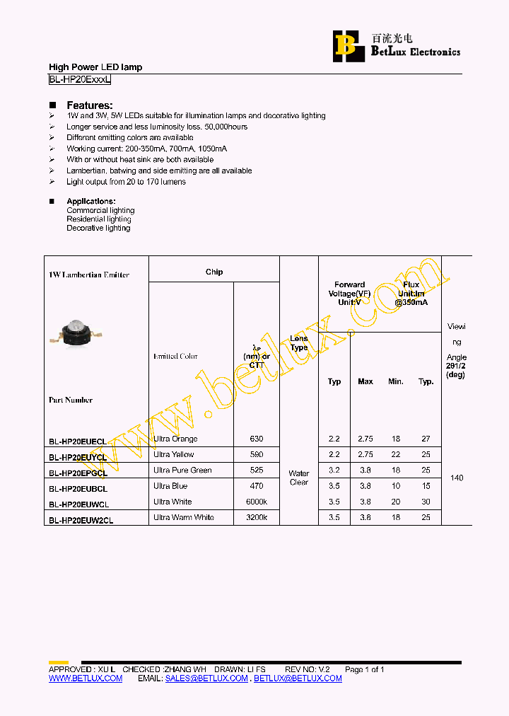 BL-HP20EUBCL_4441077.PDF Datasheet