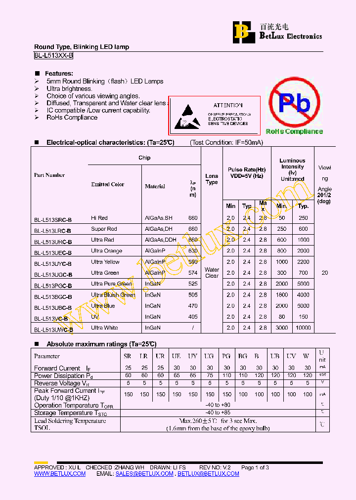 BL-L513UBC-B_4433064.PDF Datasheet