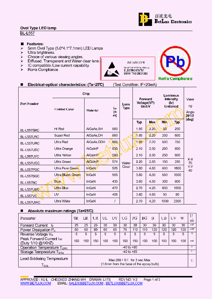 BL-L557UGC_4463787.PDF Datasheet