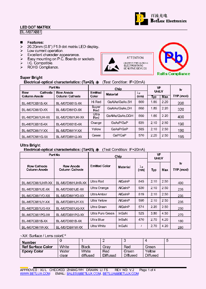 BL-M07D881B_4697618.PDF Datasheet