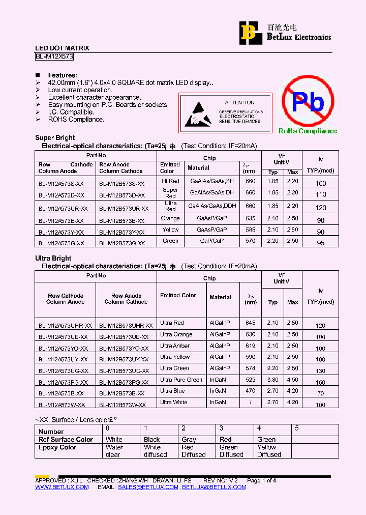 BL-M12A573B_4583544.PDF Datasheet