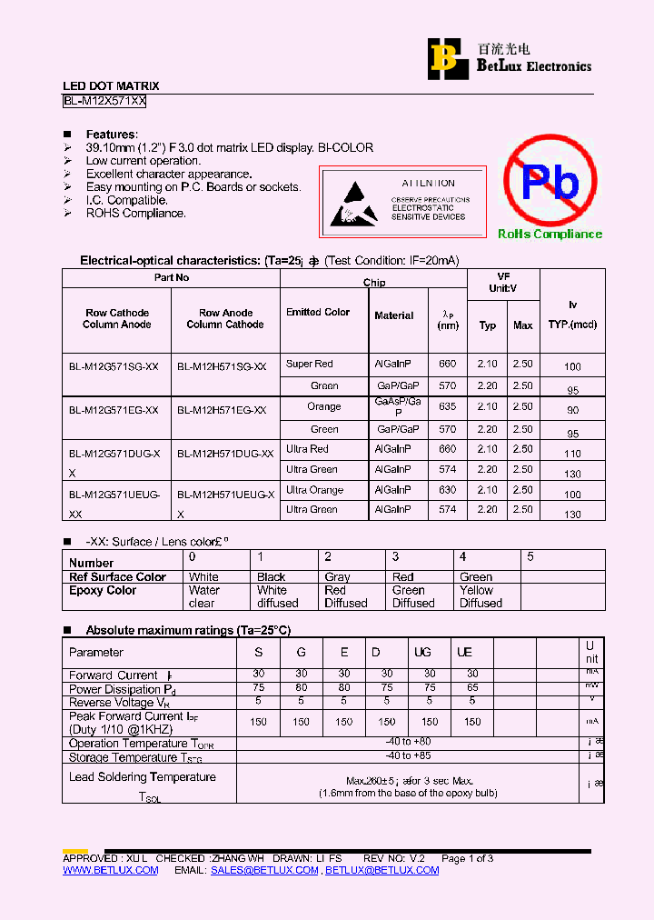 BL-M12G571DUG_4851686.PDF Datasheet