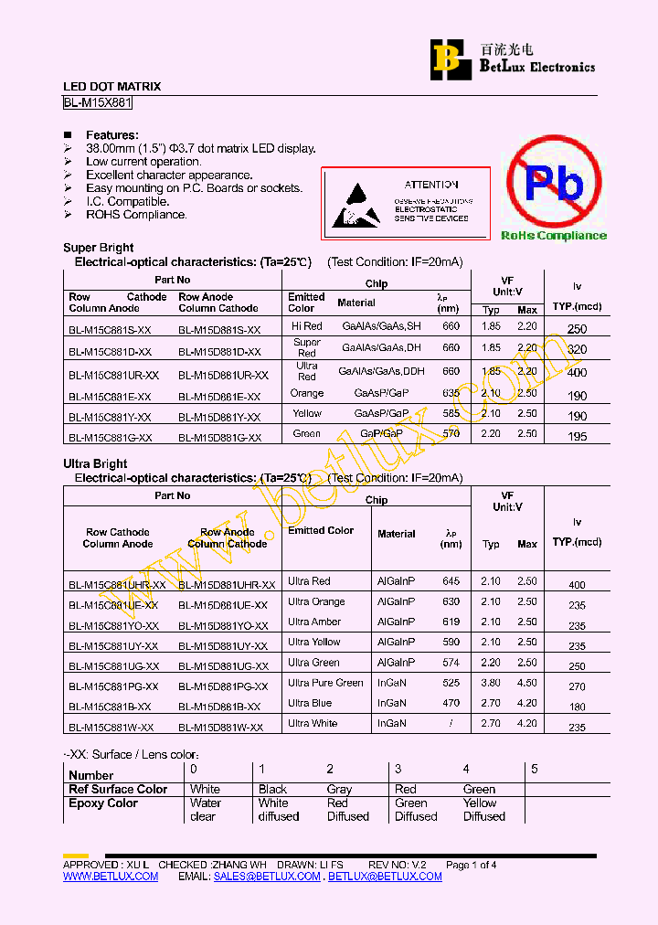 BL-M15D881B_4697620.PDF Datasheet