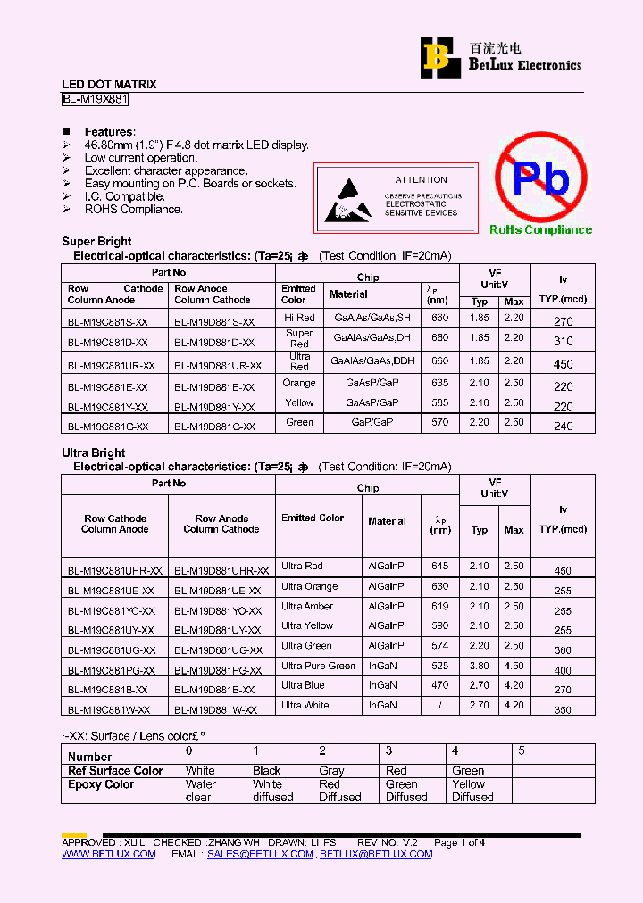 BL-M19D881B_4697621.PDF Datasheet