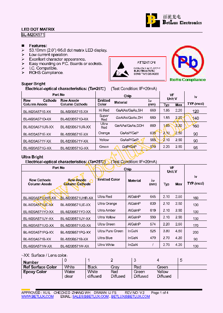BL-M20A571PG_4882581.PDF Datasheet