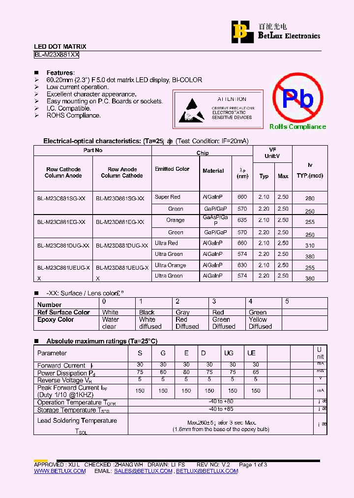 BL-M23C881DUG_4431787.PDF Datasheet