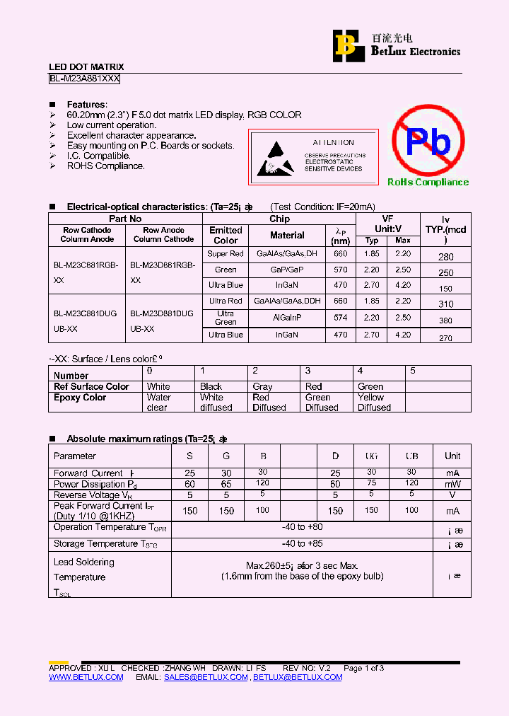 BL-M23D881DUGUB_4697630.PDF Datasheet