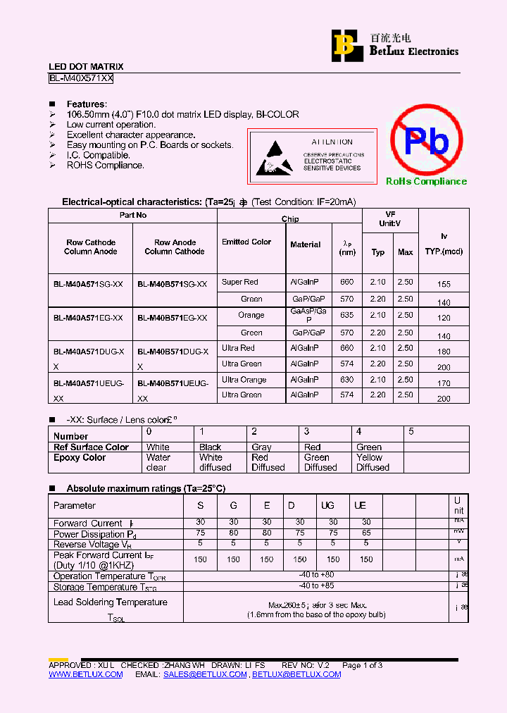 BL-M40A571DUG_4431792.PDF Datasheet
