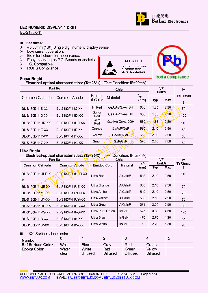 BL-S180E-11E-0_4473649.PDF Datasheet