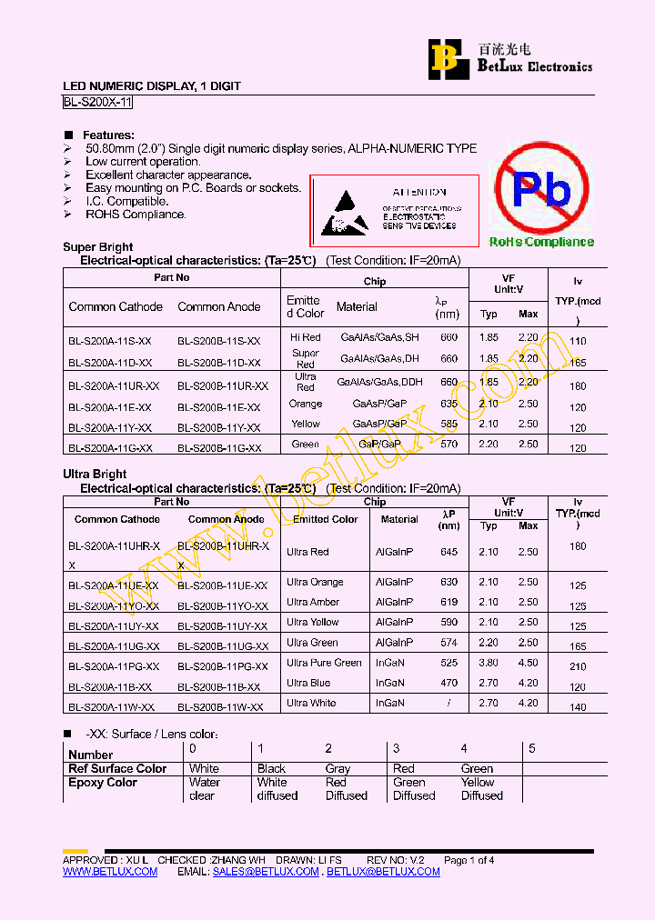 BL-S200A-11B_4458834.PDF Datasheet