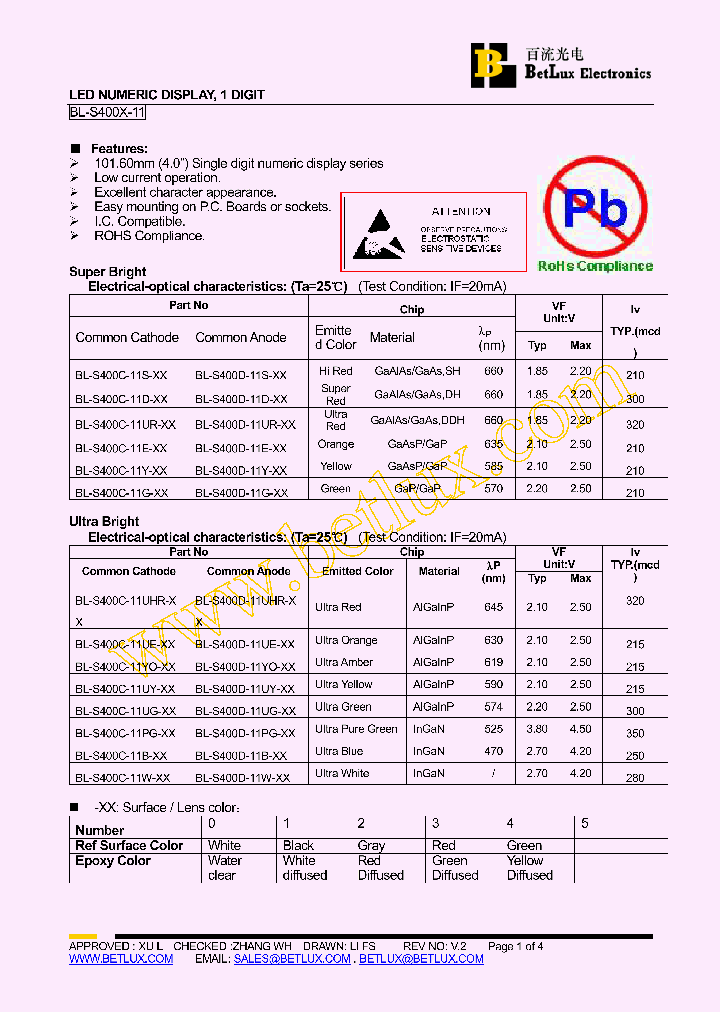 BL-S400C-11E-0_4473658.PDF Datasheet