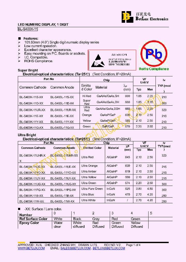 BL-S400L-11UE_4498475.PDF Datasheet