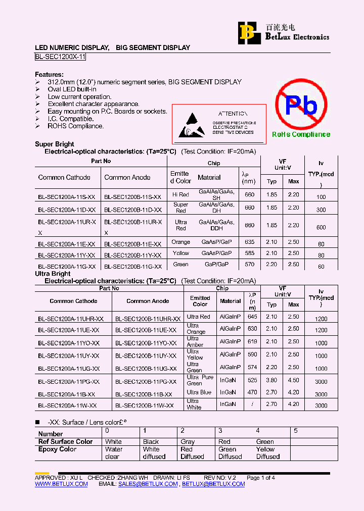 BL-SEC1200A_4700619.PDF Datasheet