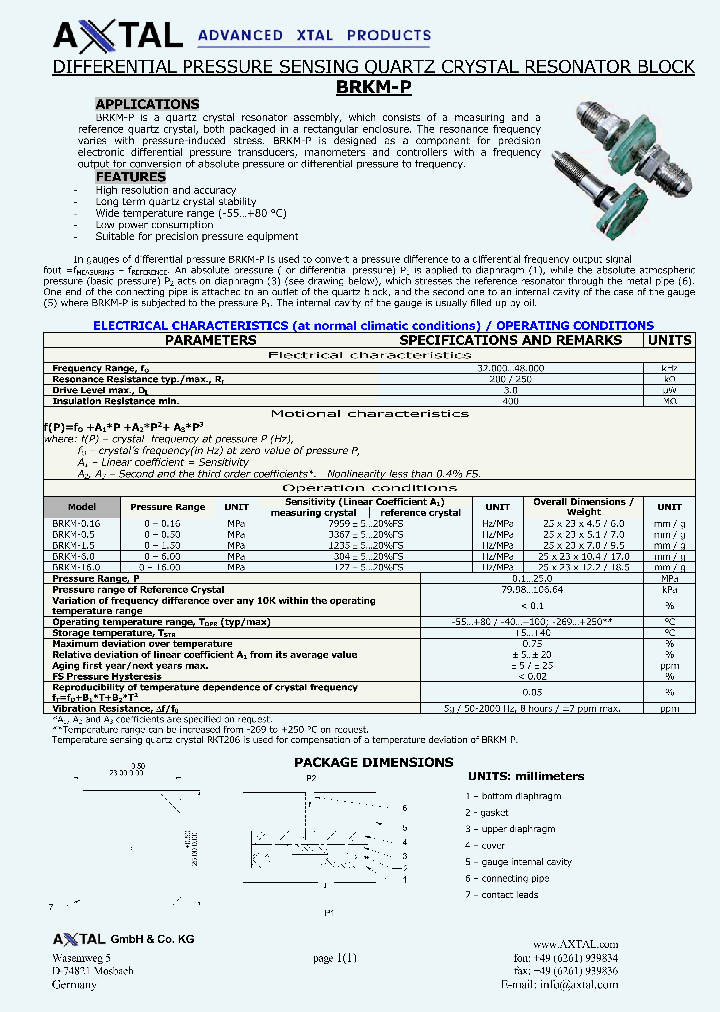 BRKM-P_4268818.PDF Datasheet