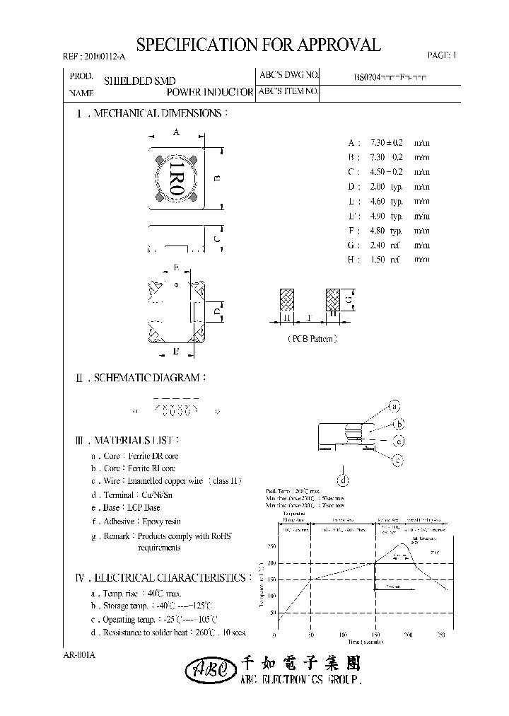 BS0704220MF_4521707.PDF Datasheet