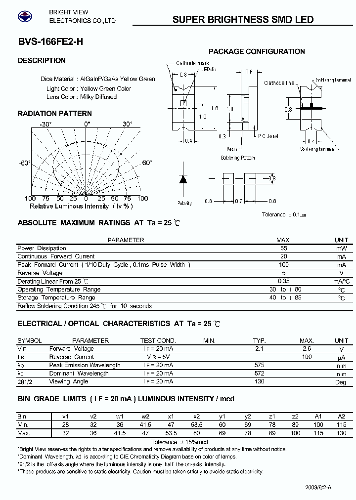 BVS-166FE2-H_4568918.PDF Datasheet