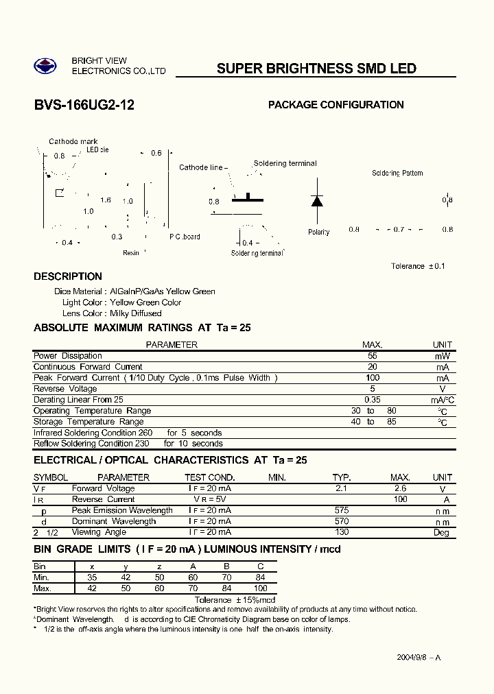 BVS-166UG2-12_4705070.PDF Datasheet
